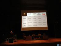 Crónica: Tercer y último día de Gamepolis en Málaga