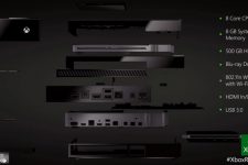 Xbox One características técnicas