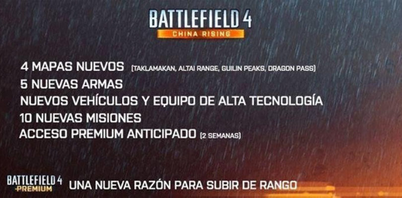 Battlefield 4 DLC
