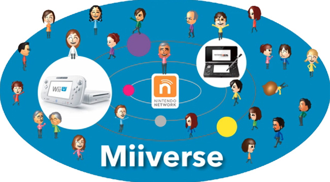 Miiverse estreno