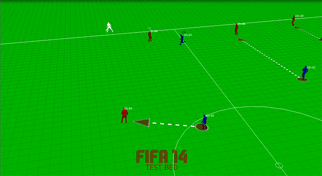 FIFA 14