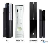 Comparan el tamaño de las nuevas consolas en un gráfico