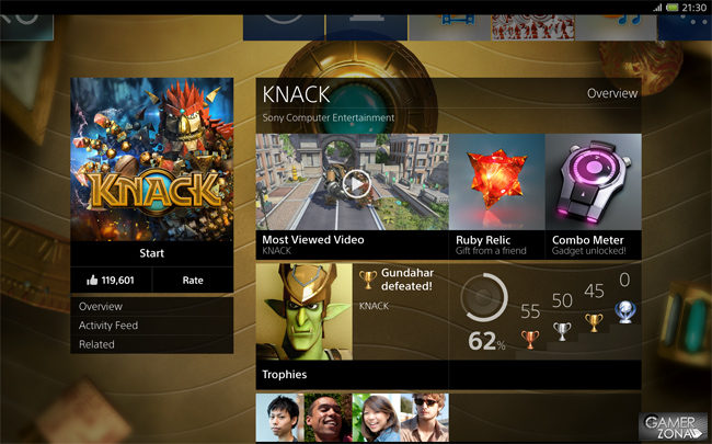 PS4 tabletas