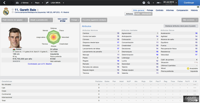 Football Manager 2014 Bale
