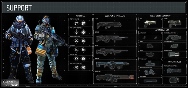 Killzone Shadow Fall multijugador