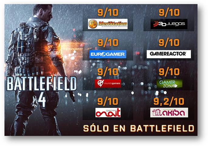 battlefield 4 puntuaciones