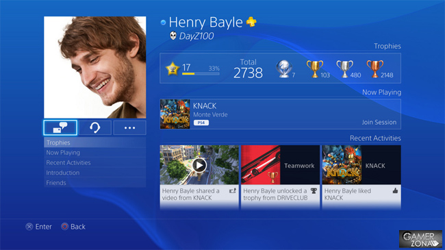 PlayStation 4 interfaz