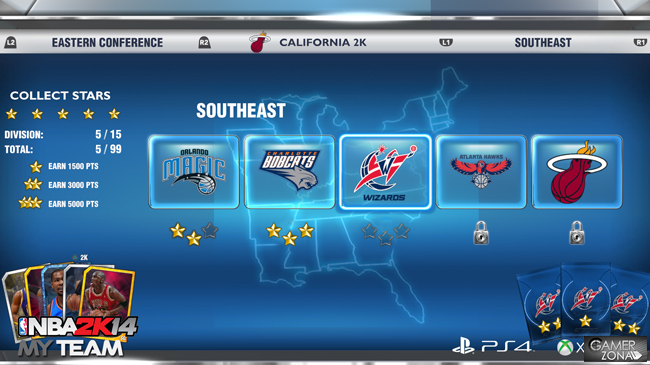 NBA 2K14 equipos