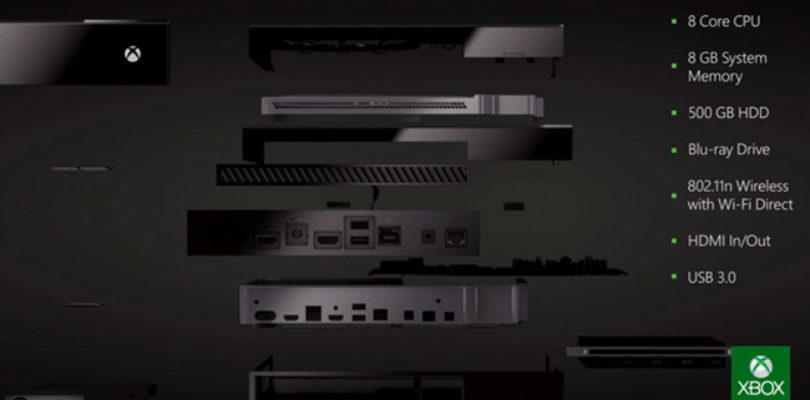 Xbox One características técnicas